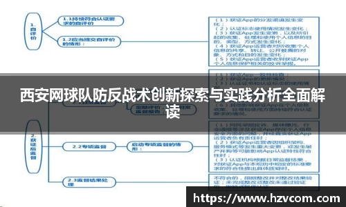 西安网球队防反战术创新探索与实践分析全面解读